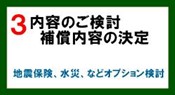 内容のご検討・補償内容の決定